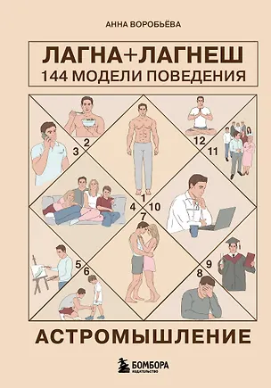 Книга Астромышление. Лагна+Лагеш: 144 модели поведения (Анна Воробьева)