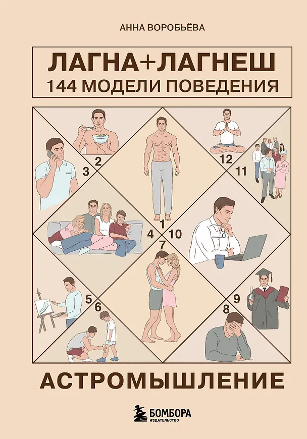 Книга Астромышление. Лагна+Лагеш: 144 модели поведения (Анна Воробьева) — 1