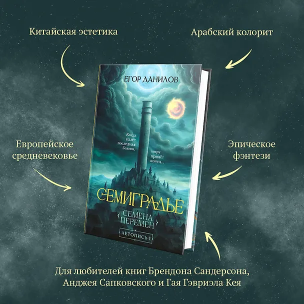 Книга Семиградье. Летопись 1. Семена Перемен (Егор Данилов) — 7