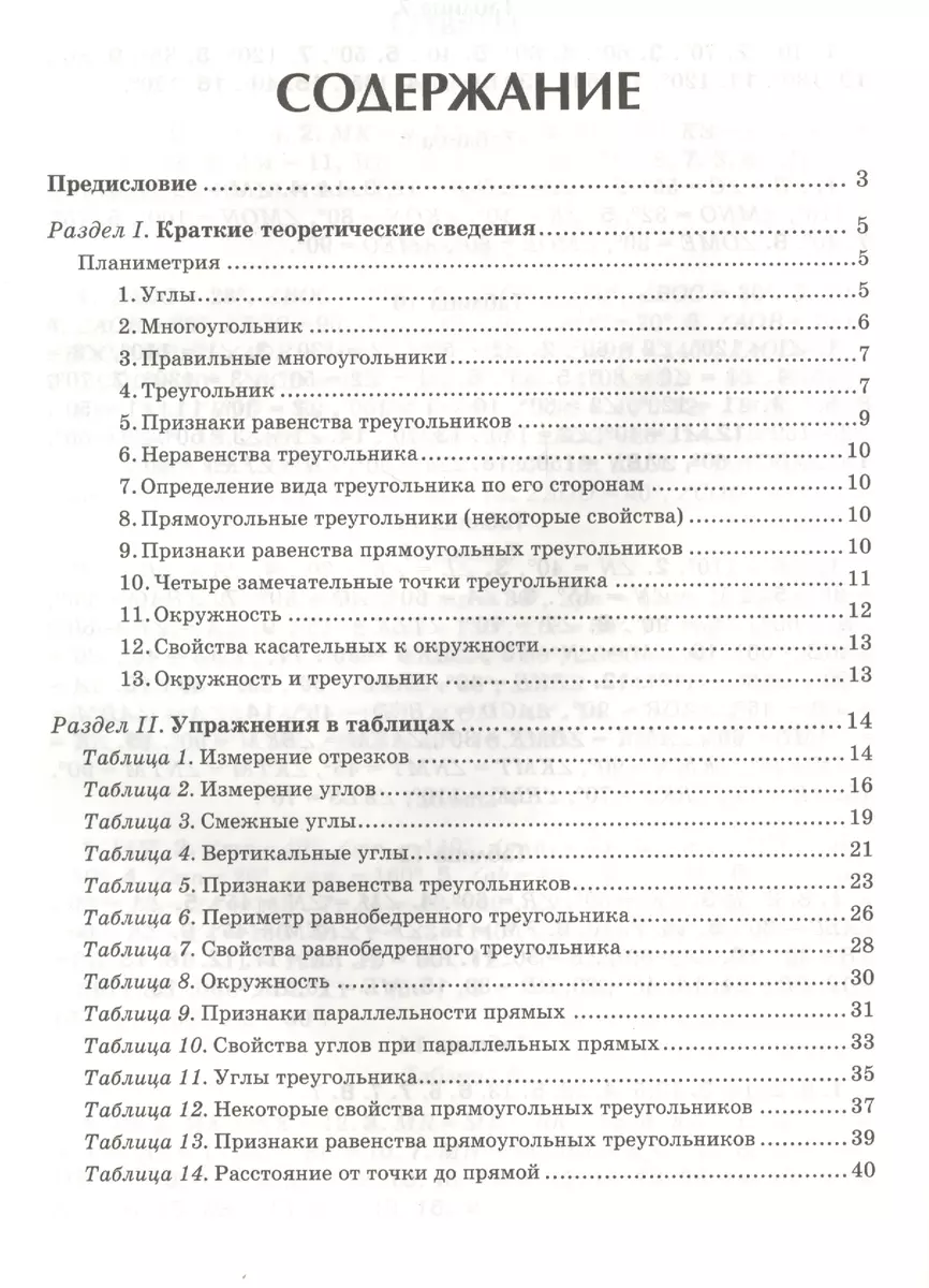 Интернет-магазин книг «Читай-город»