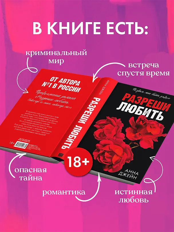 Книга Комплект  Разреши любить. Позволь мне быть рядом(розы) + открытка (Анна Джейн) — 5