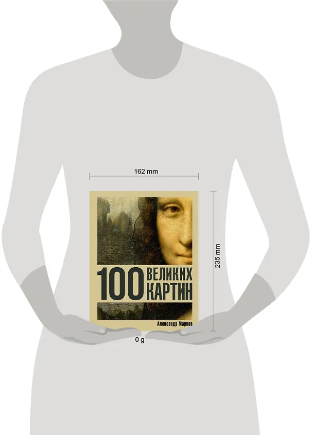 Книга 100 великих картин (Александр Марков) — 8