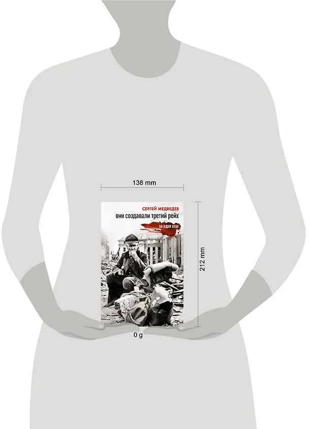 Книга Они создавали Третий рейх (Сергей Медведев) — 5
