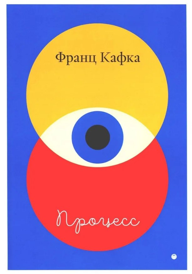 

Процесс