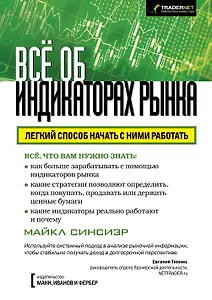 Все об индикаторах рынка