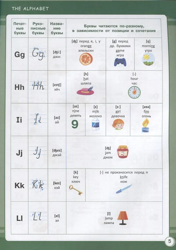 Книга English. 1класс (Татьяна Клементьева, Брюс Монк, Владимир Кучерявых) — 3
