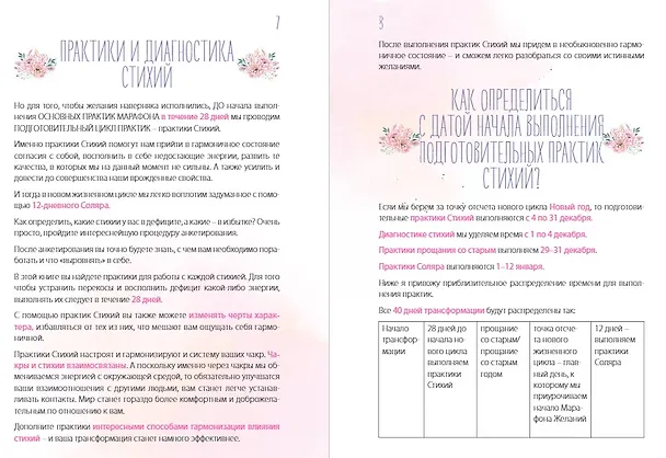 Книга Марафон желаний (Евгения Ванахт) — 6