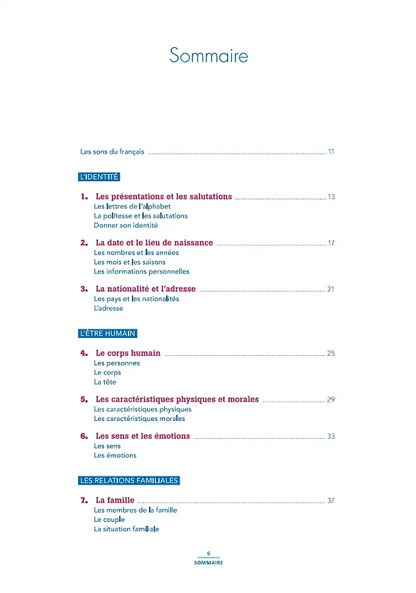Книга Vocabulaire essentiel du francais A1 + CD MP3 (Кэролайн Сперандио, Люси Менсдорф-Пуйи) — 2
