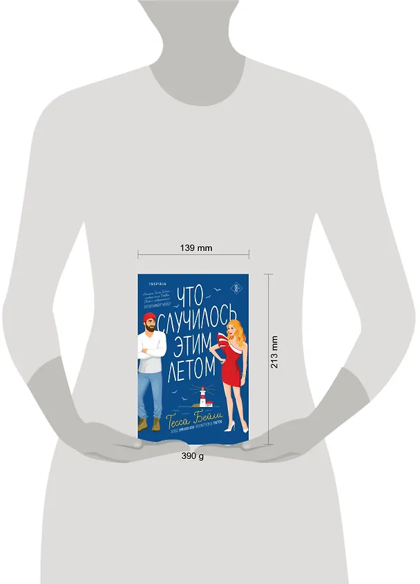 Книга Что случилось этим летом (Тесса Бейли) — 10