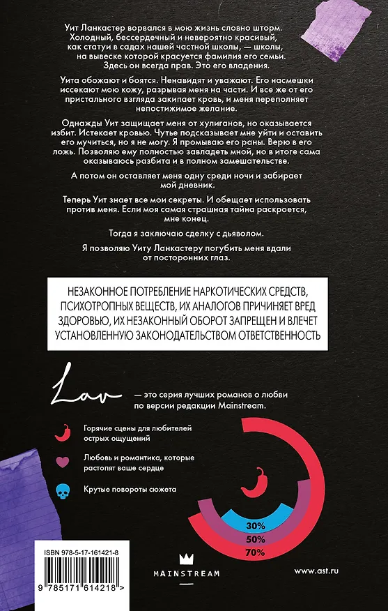 Книга Все, что я хотела сказать (Моника Мерфи) — 2