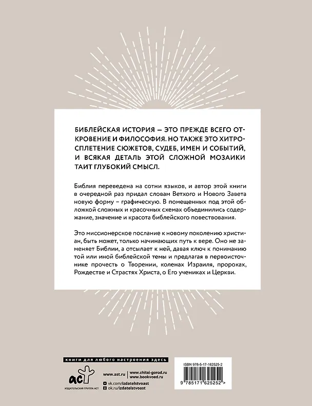 Книга Библия в инфографике (Карен Сорей) — 2