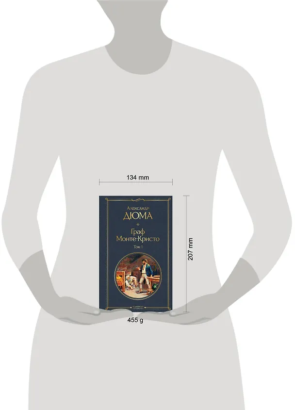 Книга Граф Монте-Кристо. Том 1 (Александр Дюма (отец)) — 12