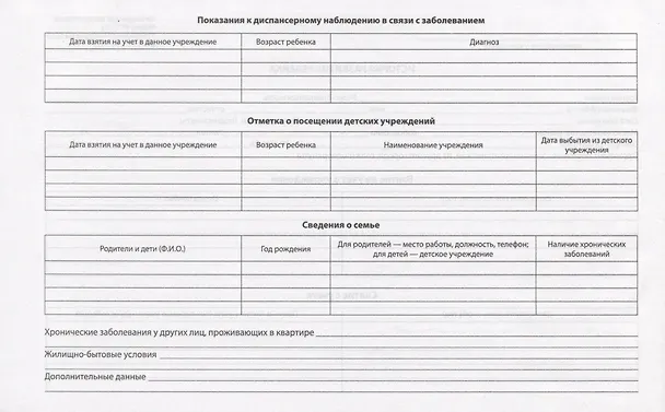 Медицинская карта ребенка А5 96л "Влюбленные панды" карт. обл., офсет 2944502 — 3