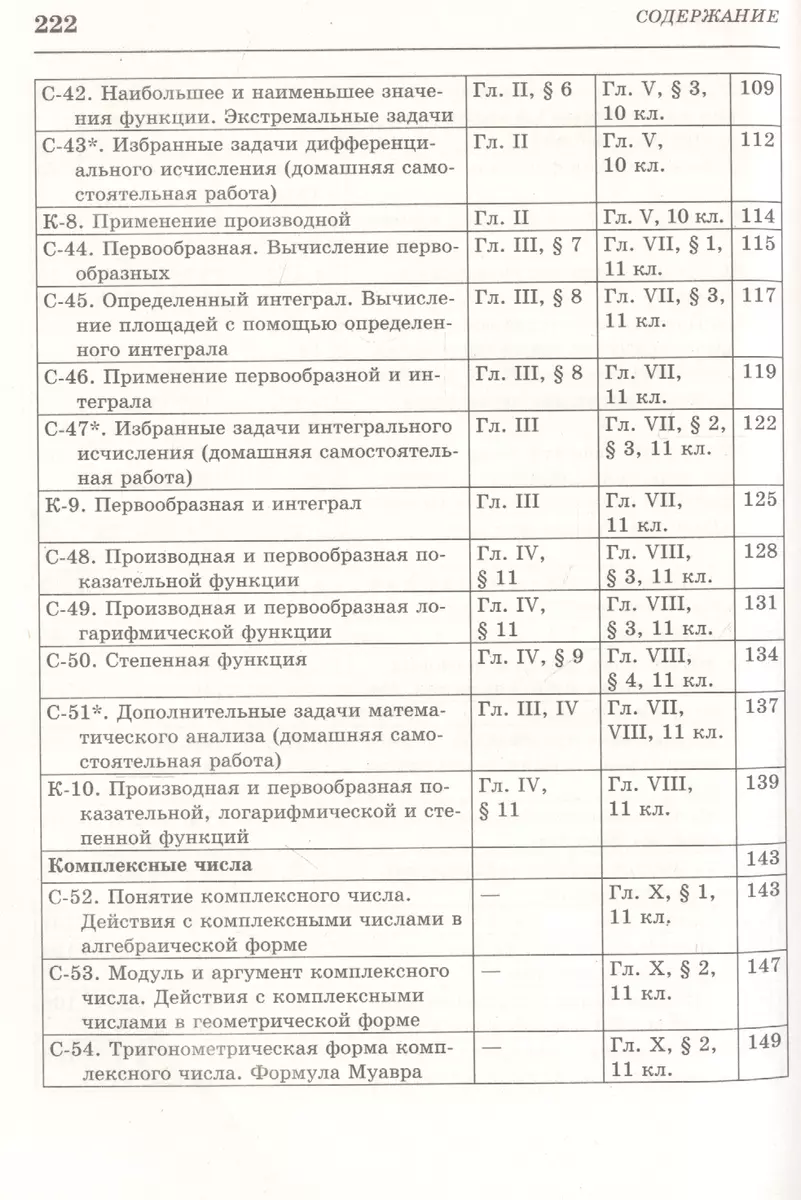 Алгебра и начала анализа 10-11 кл. Самостоятельные и контр. работы (м) (5  изд) Ершова - купить книгу с доставкой в интернет-магазине «Читай-город».