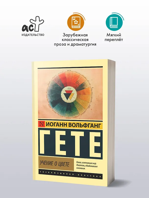 Книга Учение о цвете (Иоганн Вольфганг Гёте) — 4