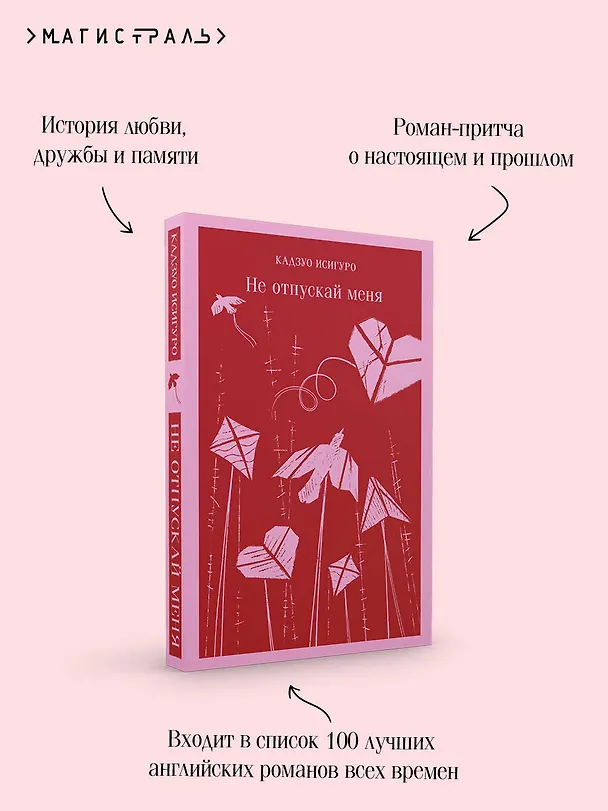 Книга Не отпускай меня (Кадзуо Исигуро) — 10