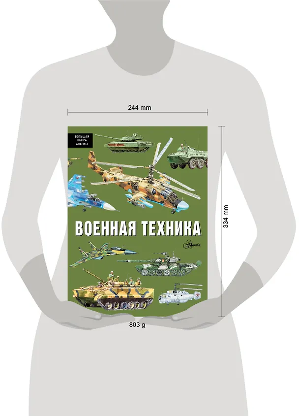 Книга Военная техника (Павел Кострикин) — 7