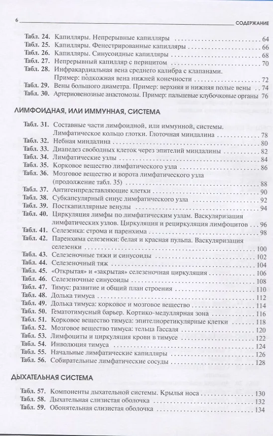 Книга Атлас микроскопической анатомии человека. Учебное пособие для студентов медицинских и биологических специальностей вузов (Радивой Крстич) — 3