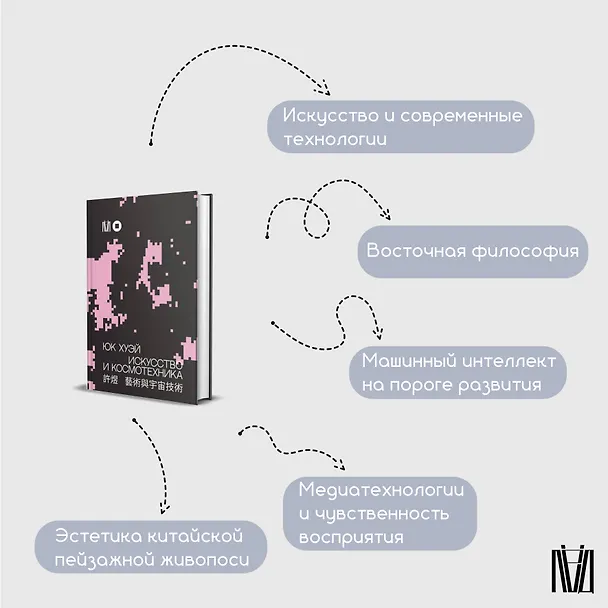 Книга Искусство и космотехника (Юк Хуэй) — 10