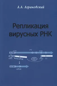 Репликация вирусных РНК