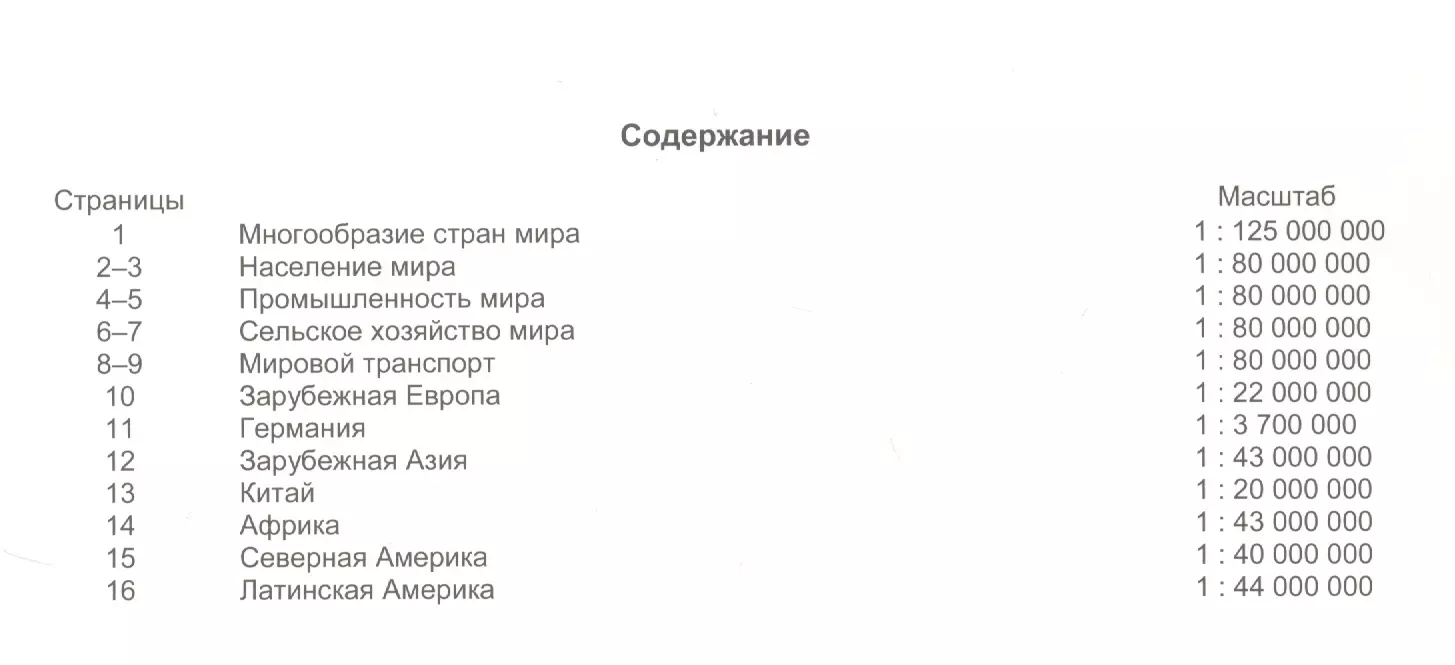 Контурные карты по географии. 10-11 класс. К учебнику Максаковского 