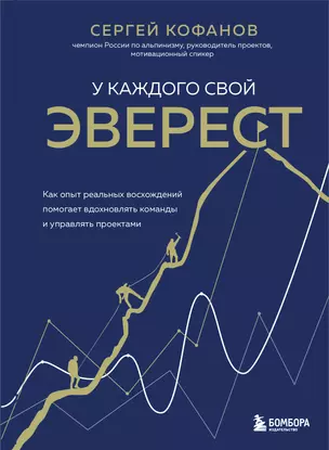 У каждого свой Эверест. Как опыт реальных восхождений помогает вдохновлять команды и управлять проектами — 2941537 — 1