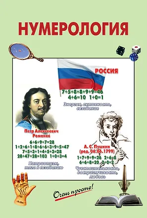 Книга Нумерология ()