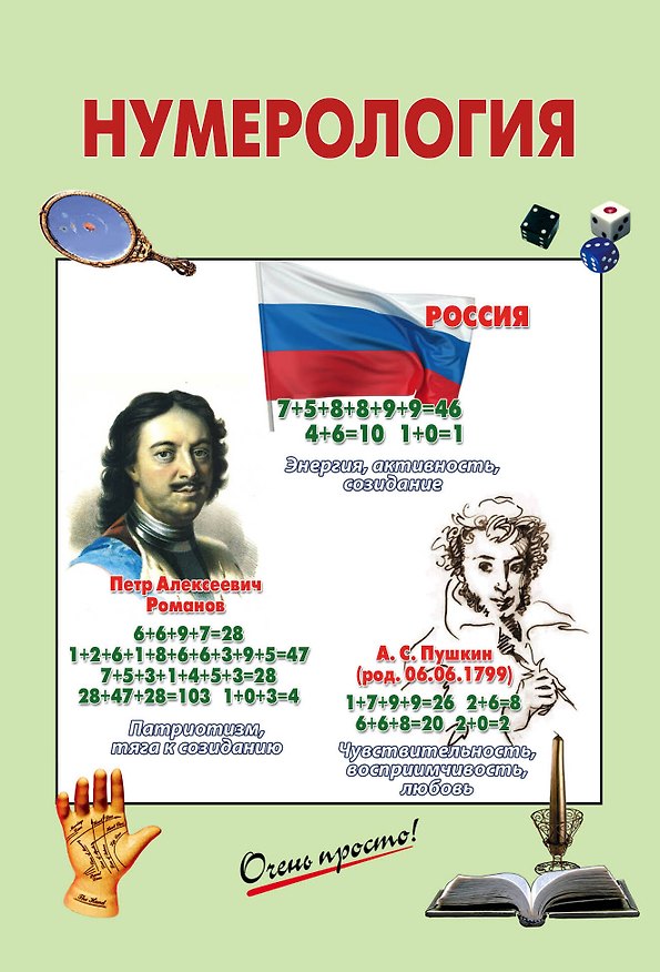 Книга Нумерология () — 1