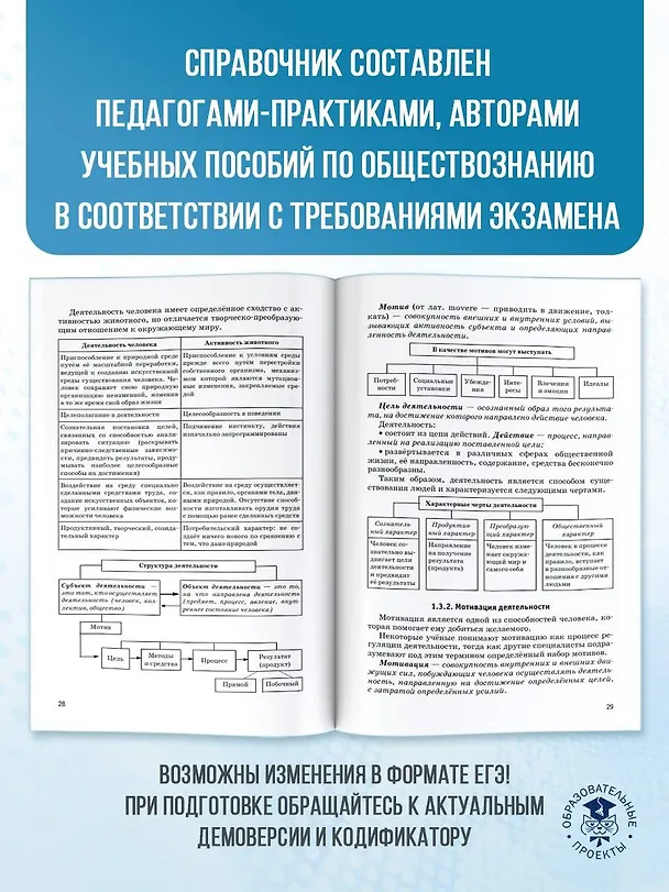 Книга ЕГЭ. Обществознание. Новый полный справочник для подготовки к ЕГЭ (Сергей Шевченко, Пётр Баранов, Александр Воронцов) — 7