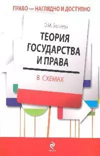 Теория государства и права в схемах: учебное пособие — 2167421 — 1