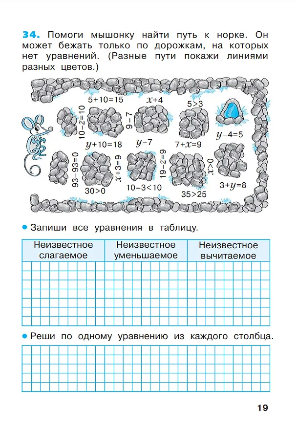 Книга Математика. 2 класс. Рабочая тетрадь. В 4 частях. Часть 2 (Евгения Бененсон, Лариса Итина) — 3