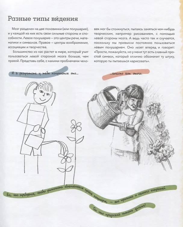 Книга Изо для детей Рисунок (мКлюч) Темпл () — 4