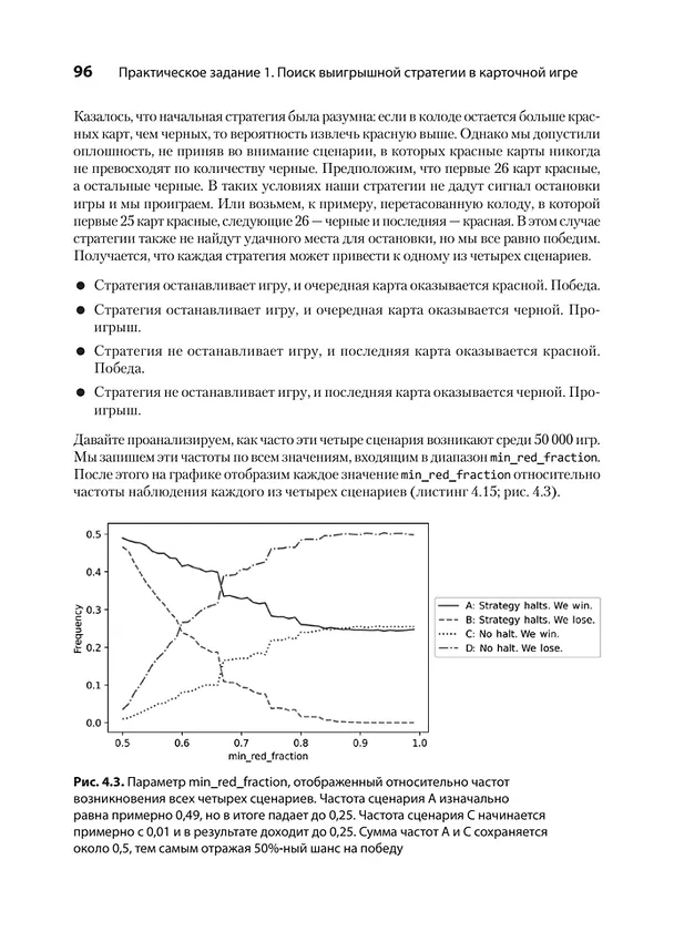 Книга Data Science в действии (Леонард Апельцин) — 21
