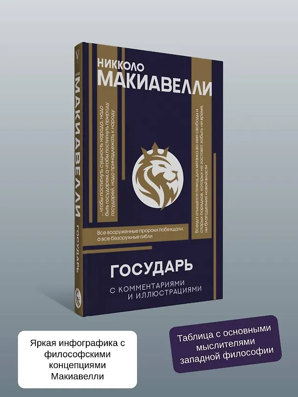 Книга Государь. С комментариями и инфографикой (Никколо Макиавелли) — 8