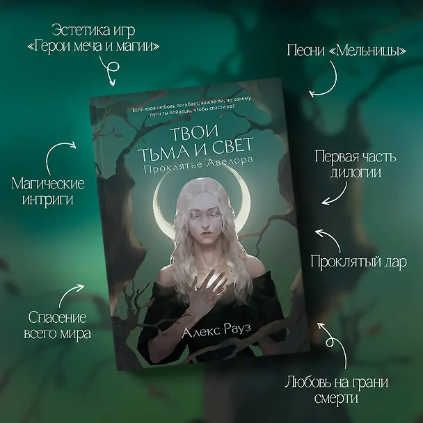 Книга Твои тьма и свет. Проклятье Авелора (Алекс Рауз) — 6