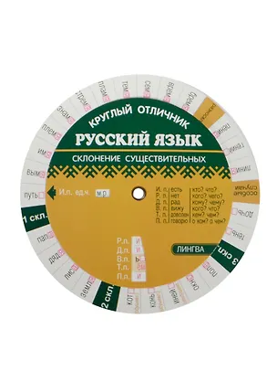 Книга Русский язык на отлично. Склонение существительных (Таблица-вертушка) ()