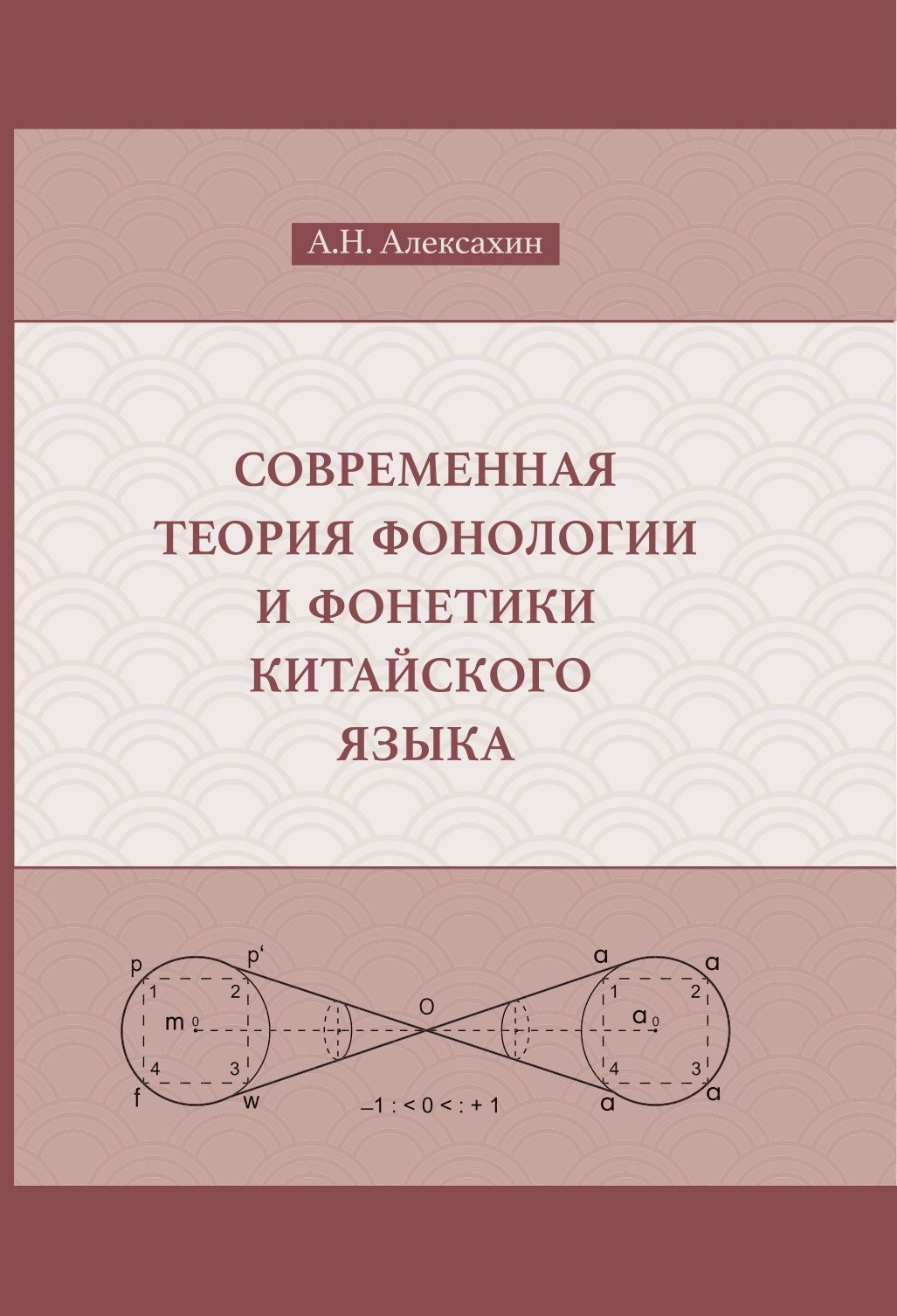 

Современная теория фонологии и фонетики китайского языка. Сборник теоретических статей (1990-2023)