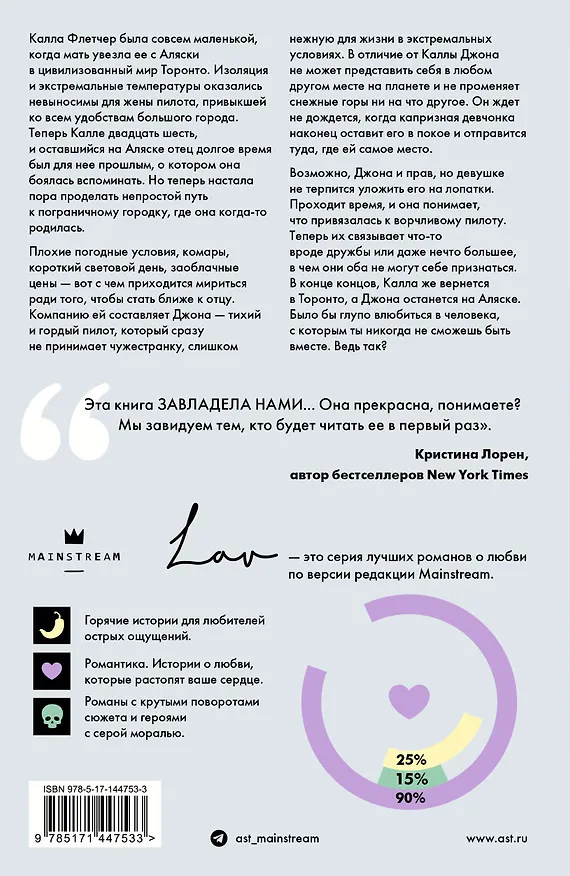 Книга Дикая Флетчер (К. А. Такер) — 2