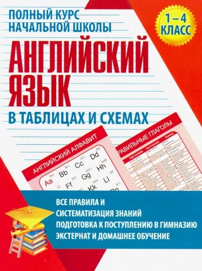 

Английский язык в таблицах и схемах. Полный курс начальной школы