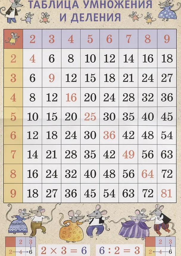 Книга Таблица умножения и деления А3 "Мыши" () — 1