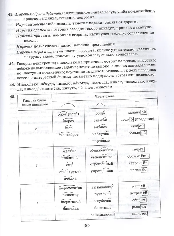 Книга Все правила русского языка в тренировочных упражнениях с подробными ответами и объяснениями 7-8 классы (Ирина Стронская) — 4