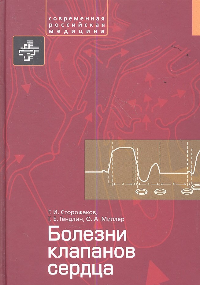 

Болезни клапанов сердца