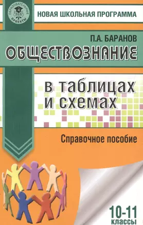 Обществознание в таблицах и схемах. 10-11 классы — 7602306 — 1