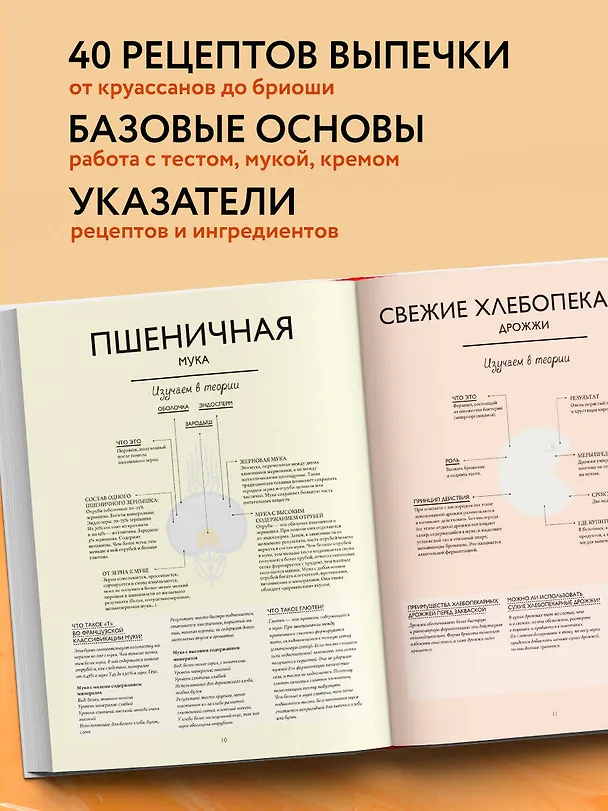 Книга Венская выпечка. Большой учебник. Готовьте, как профессиональный пекарь (Родольф Ландемен) — 7