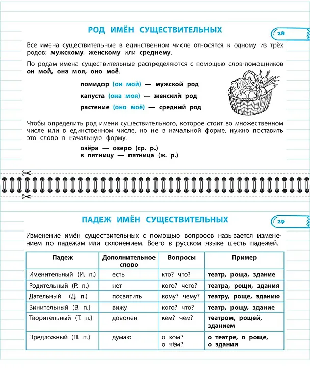 Книга Все правила математики и русского языка. 3 класс () — 9