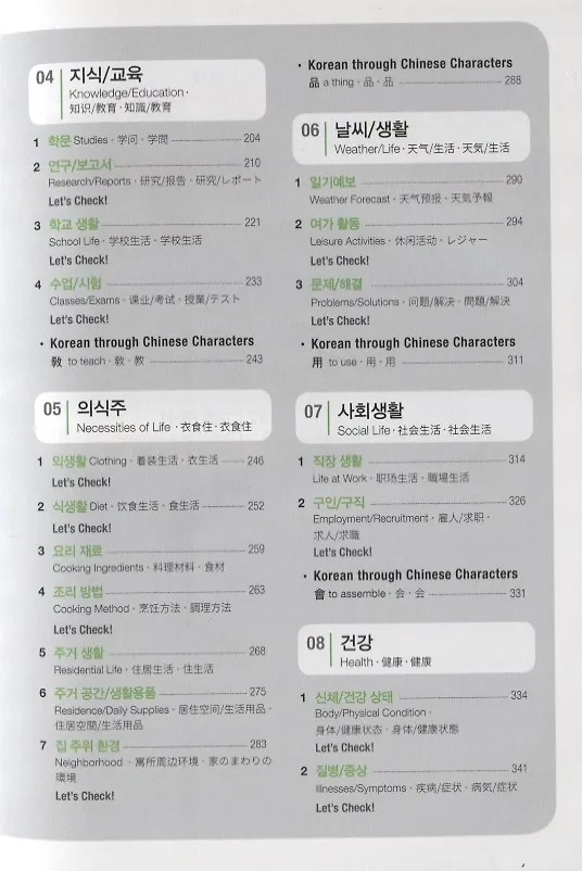 Книга 2000 Essential Korean Words Intermediate (+CD) / 2000 базовых слов корейского языка для учащихся среднего уровня (+CD) () — 3