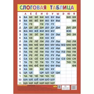 Слоговая таблица (большой формат) — 367511 — 1