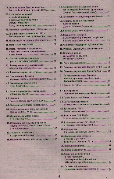 Книга Шпаргалка по истории государства и права зарубежных стран () — 3