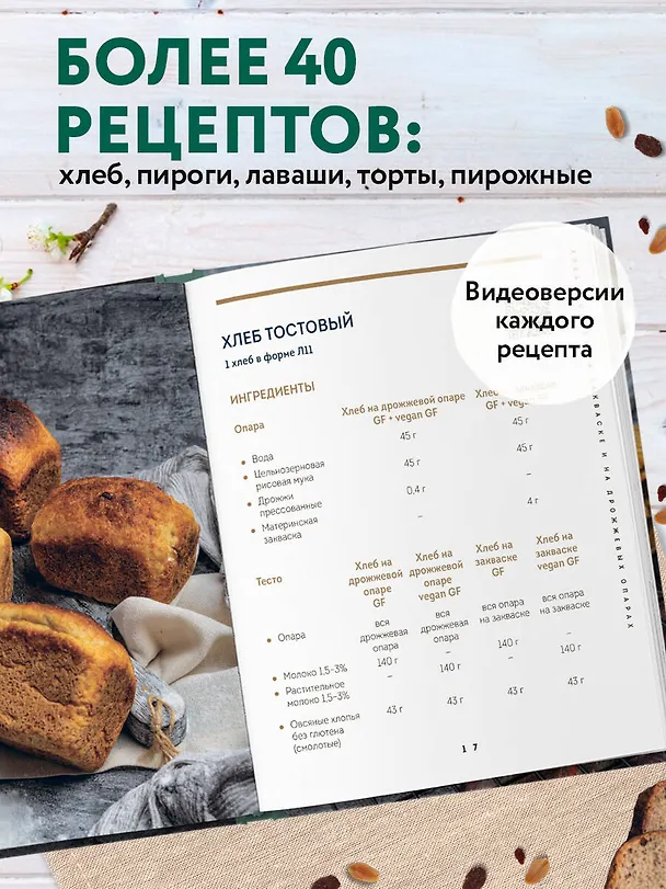 Книга Выпечка без глютена. Традиционные рецепты с веганским вариантом: от хлеба и пирогов до пряников и куличей (Ася Мотина) — 7
