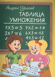 Таблица умножения
